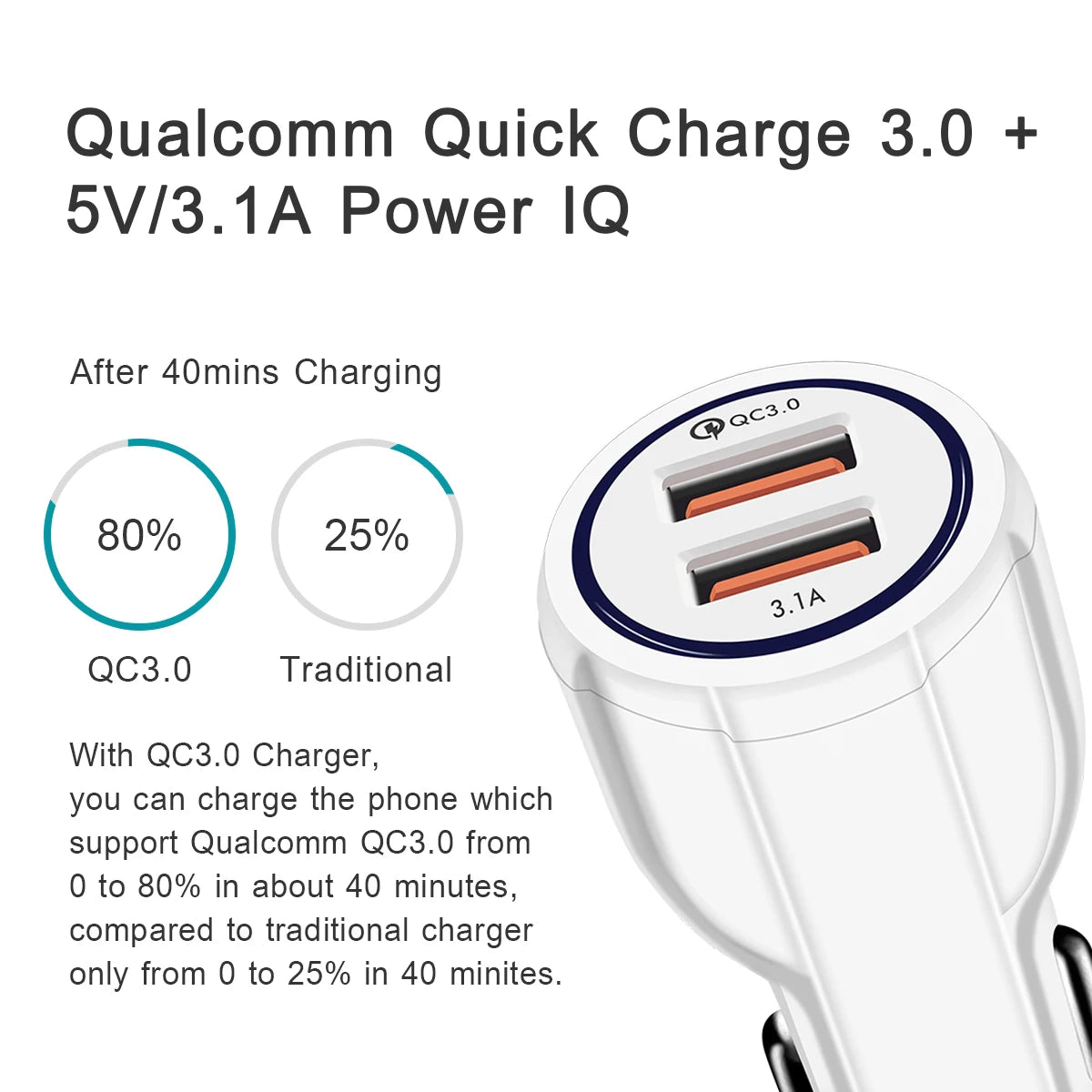 QC Quick Charge 3.0 Dual Car Charger Adapter Auto Mobile Phone Charger by eprolo