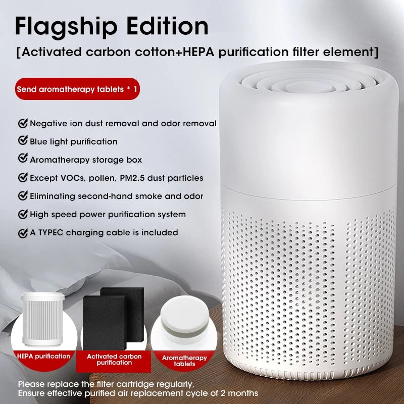 Air Purifier for Removing Smoke and Odor Household Dormitory Room Formaldehyde and Odor Negative Ion Desktop Purifier