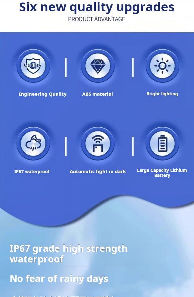 2025 New Solar Outdoor Garden Light Rural Home Waterproof Indoor LED Lighting Street Light Solar Lights